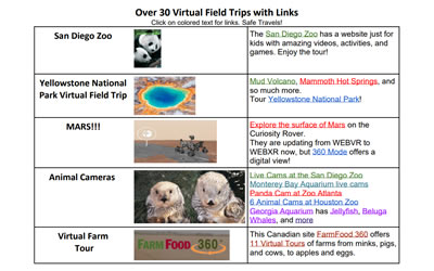 30 Virtual Field Trips with Links for Kids