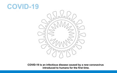 How to Protect Yourself against COVID-19 from the World Health Organisation